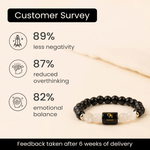 Scorpio (वृश्चिक राशि) Zodiac Black Obsidian & Milky Quartz Bracelet - AstroGuruji
