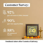 Shubh Labh on Raw Pyrite Frame - Astroguruji