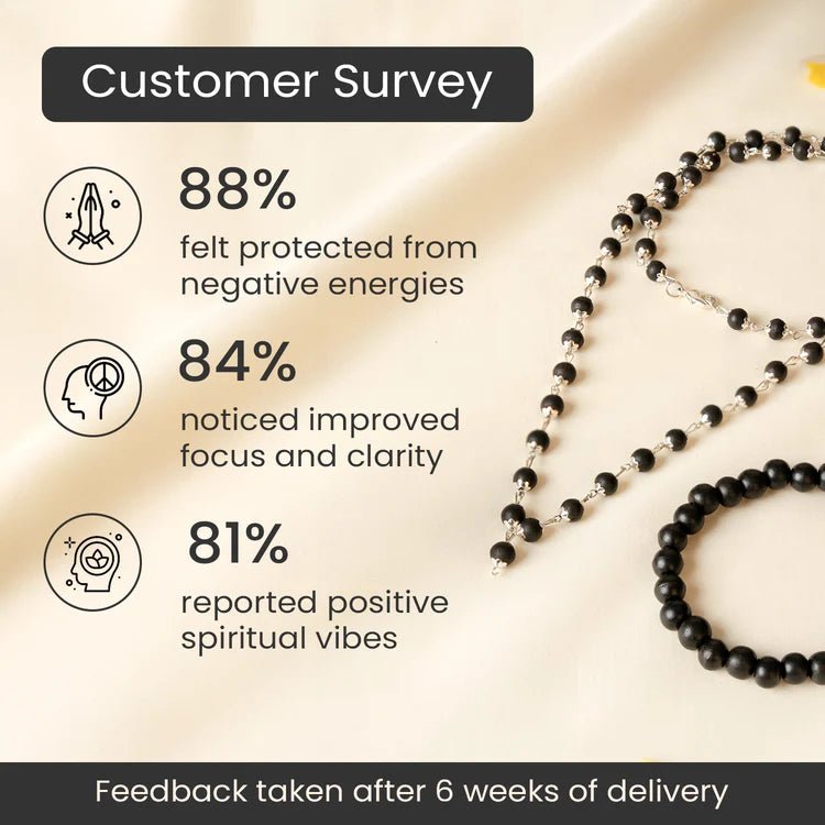 Silver Capped Karungali Malai - Astroguruji