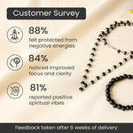 Silver Capped Karungali Malai - Astroguruji