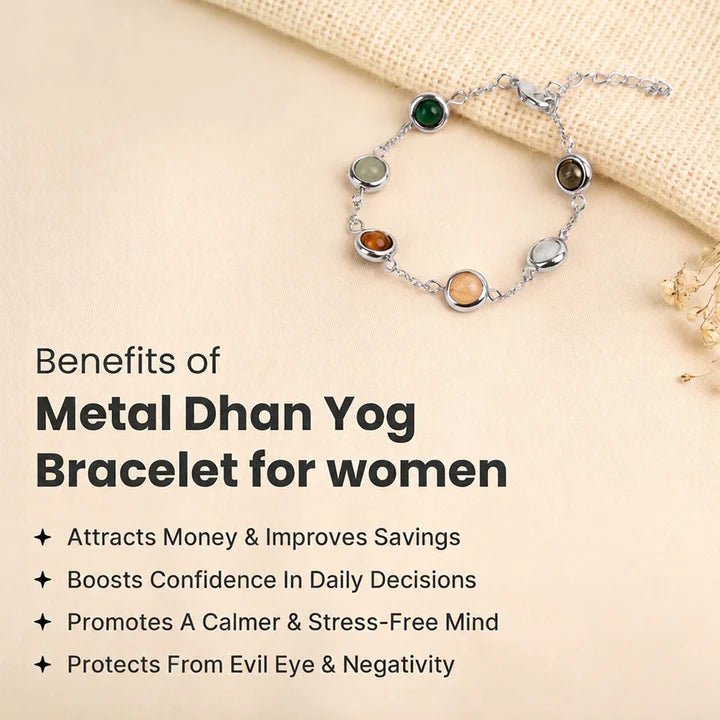 Silver Metal Dhan Yog Bracelet for Women - AstroGuruji