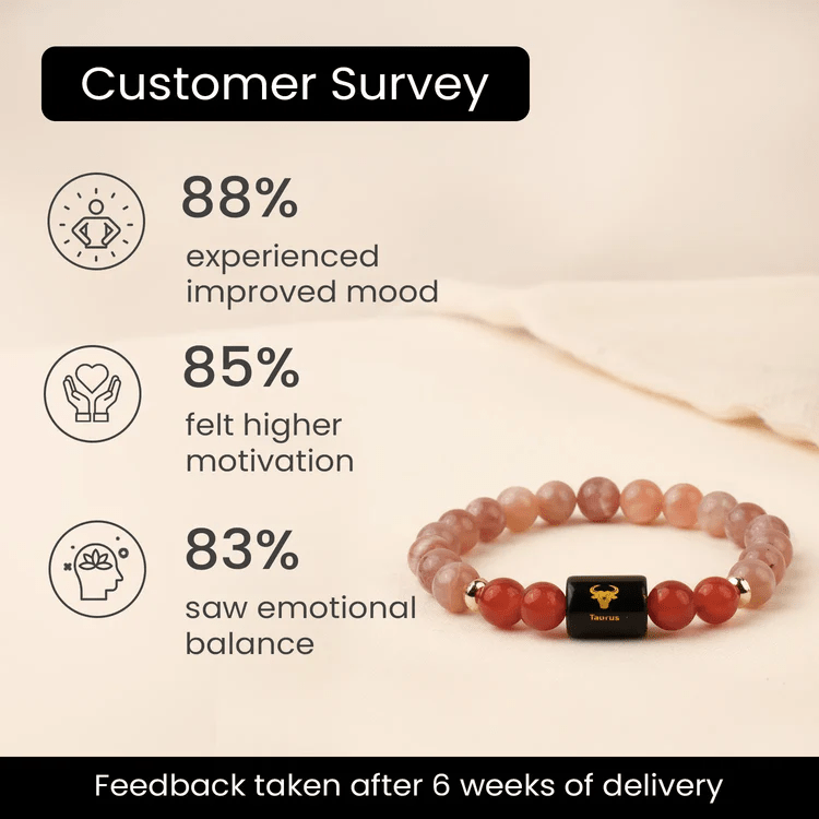 Taurus (वृषभ राशि) Zodiac Sunstone & Carnelian Bracelet - AstroGuruji