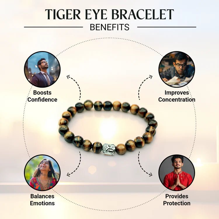 Tiger Eye Crystal Bracelet for Protection and Strength - AstroGuruji