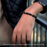Evil Eye Protection Bracelet for Safety and Confidence - AstroGuruji