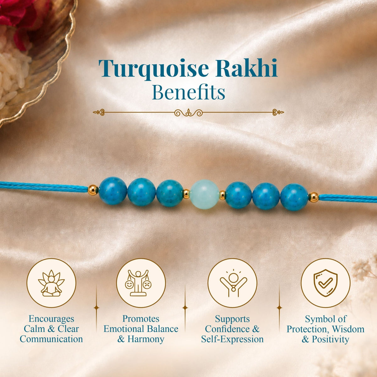 Turquoise Rakhi - AstroGuruji