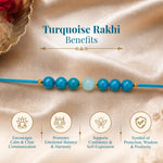 Turquoise Rakhi - AstroGuruji