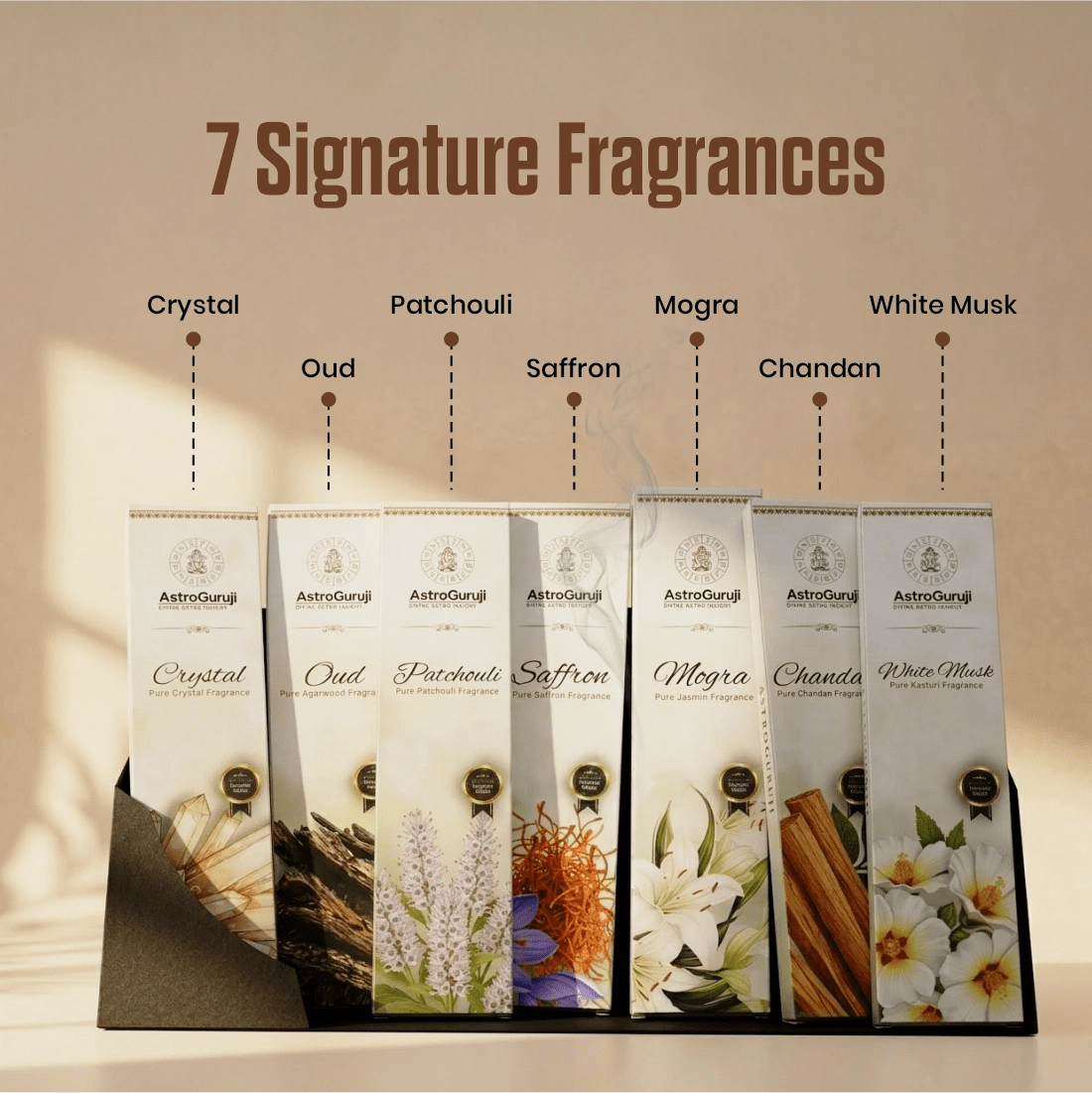 AstroGuruji 7 Premium Incense Sticks Gift Set - Pure Fragrance Agarbatti Combo for Pooja and Meditation