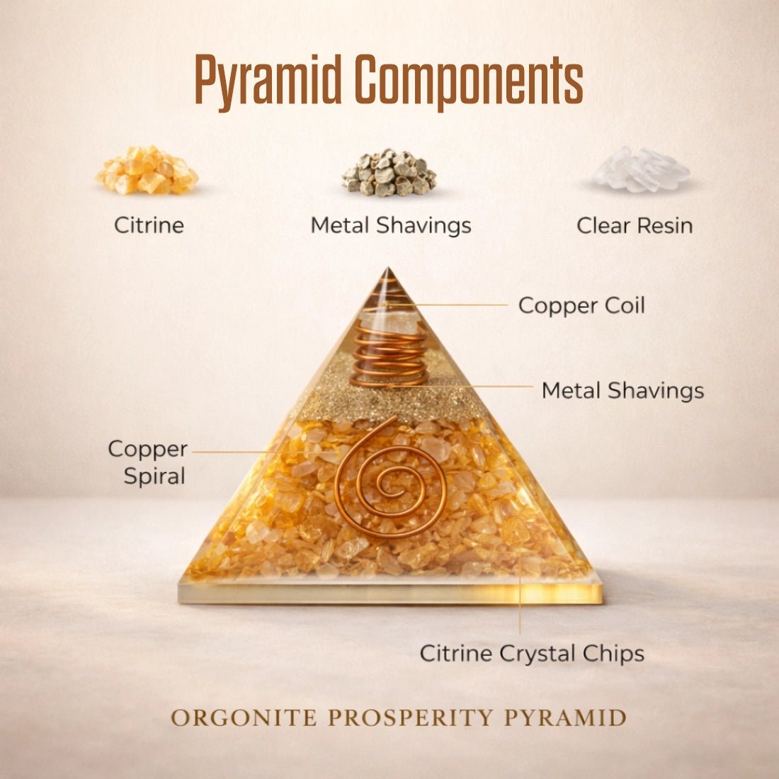 Vyapar Vridhi Pyramid - Made from Citrine Crystals - Astroguruji